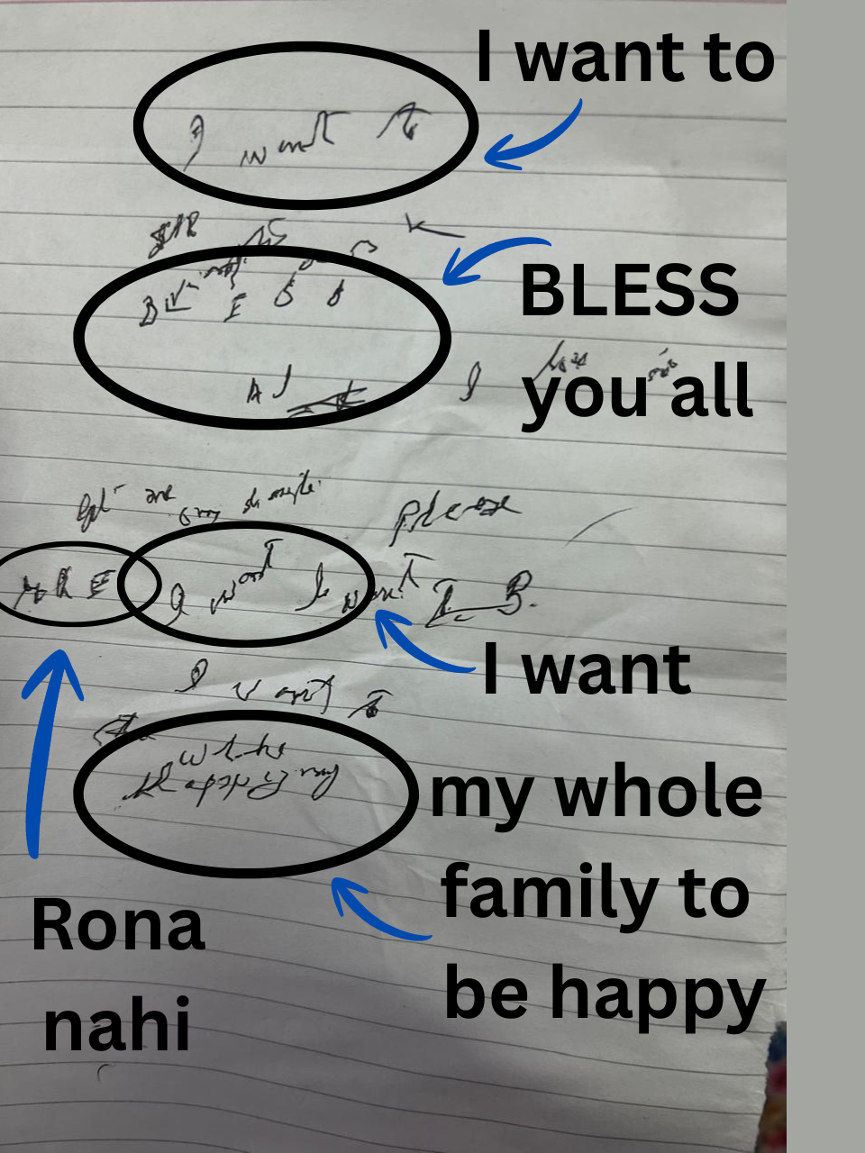 I want to bless you all